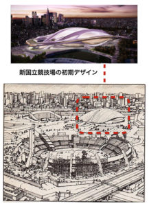 東京オリンピック　新国立競技場　AKIRAの予言